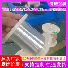 TU1�o�����~����y�S��+�Ĵ���y���~�z�g��+����C1020��Ӳ�~�U