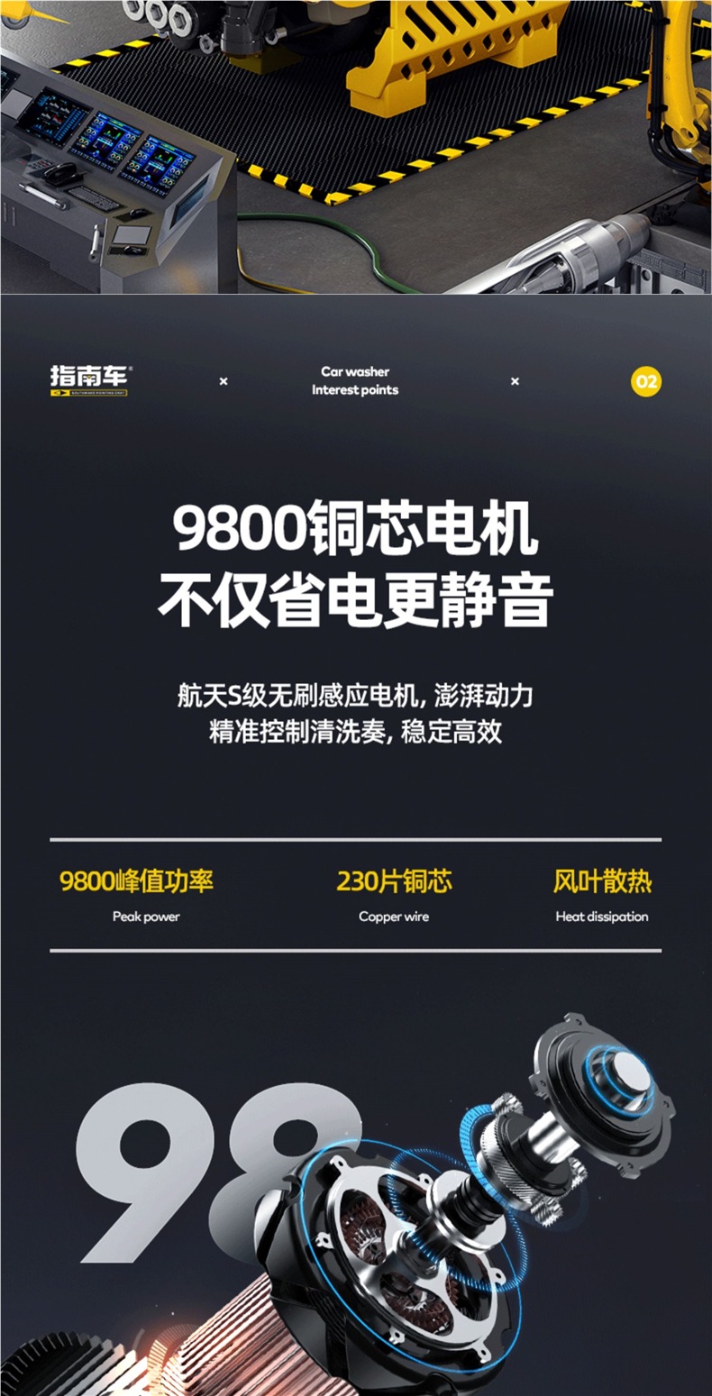 Guide Car Household High-Pressure Car Washer Water Pump 220V High-Power Portable Car Cleaning Water Gun Magic Cleaning Machine
