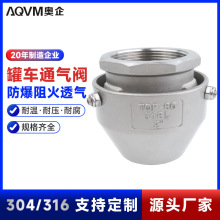 TQF-60 ���P��ݼyʽͨ���y �ܷⲨ�y�ܽY�� �͸��g�͉����I���