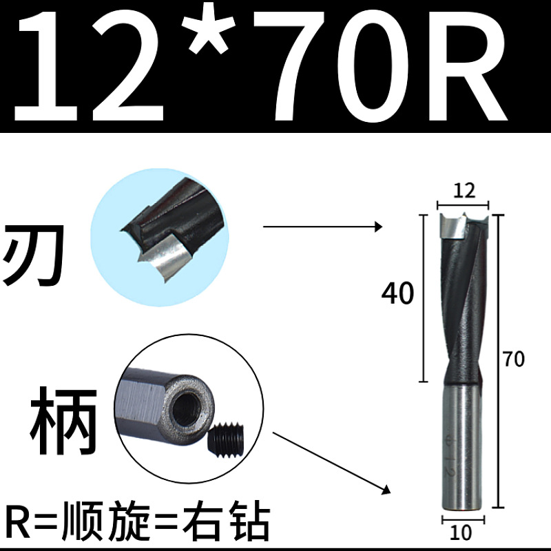 Ʒһľͷп10ױ