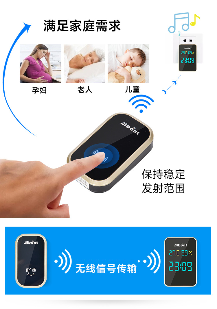 2--T295-BG---中文_05