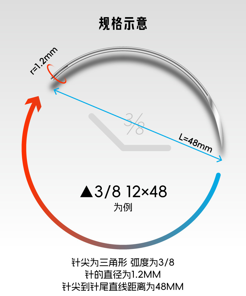 缝合针线详情_规格.jpg