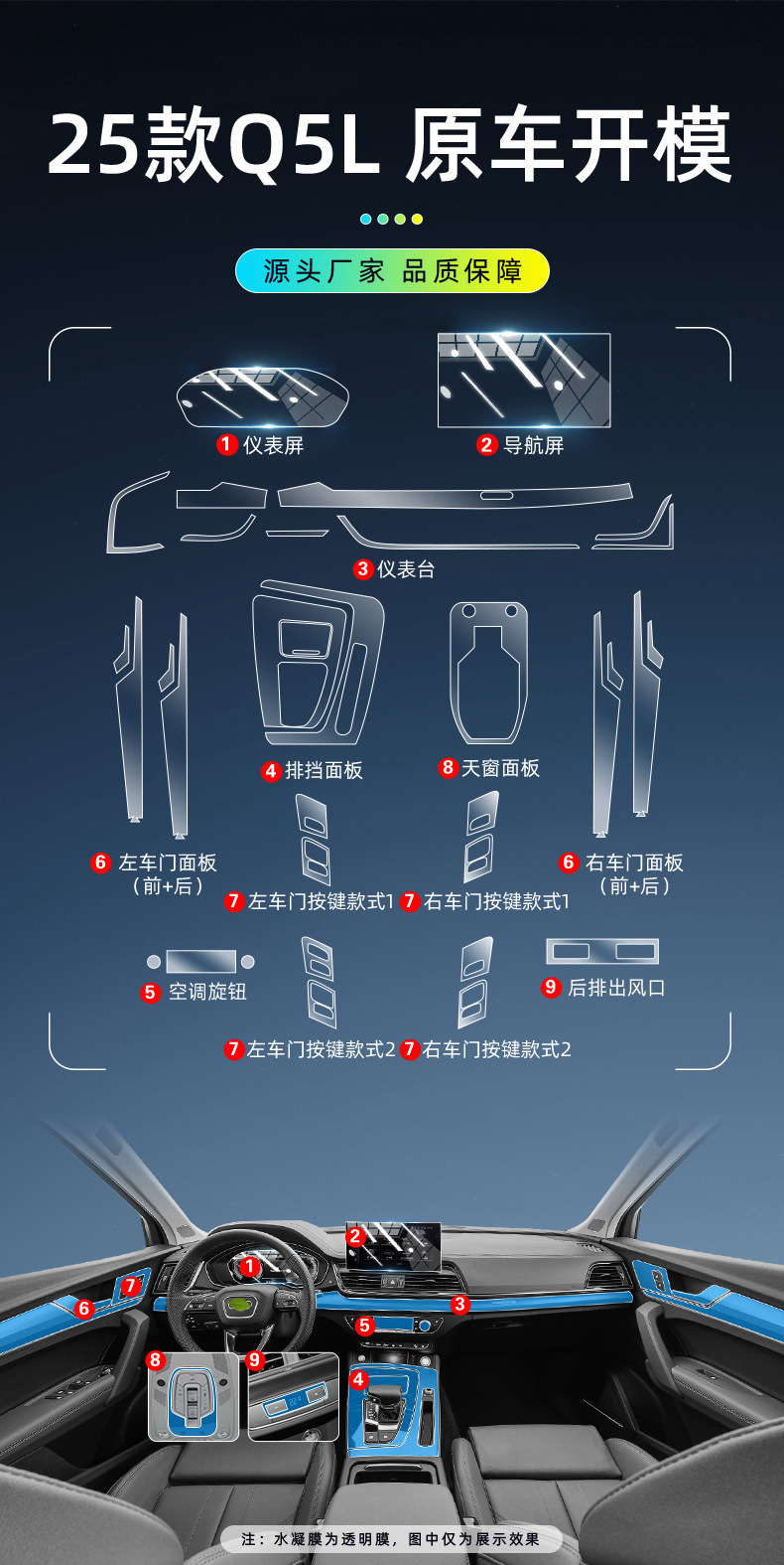 Suitable for 25 Audi Q5L Interior Protective Films, Central Control Screen Films, Interior Supplies and Accessories, Black-Tpu