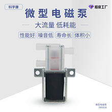 0860GB΢��늴��y24v��ˮ���ˮ�Cֱ��ʽ����ͨ�����l