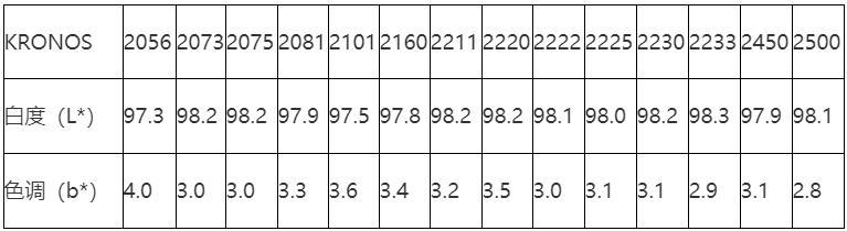 360截图20211216163952834