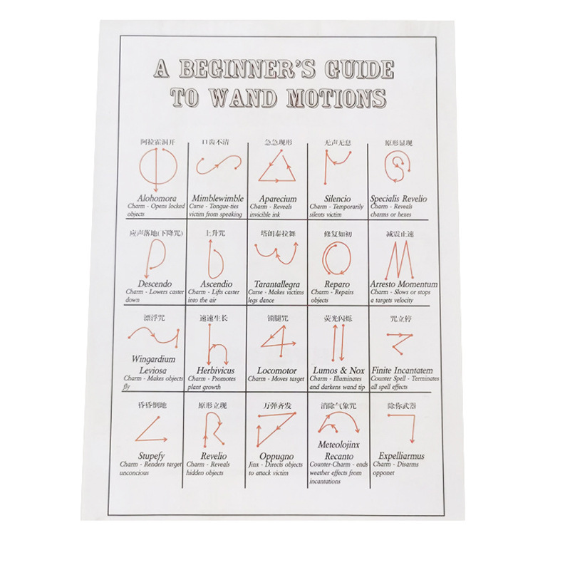 O1CN01jZit9M25Nv7Z2F0d2_!!2208