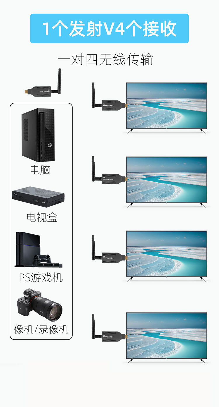 HDMI 150 m kablosuz genişletici ekran projektörünü çalıştırın HD video vericisi bir-çok kablosuz duvar penetrasyonu