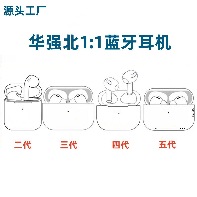 华强北二三四五代蓝牙耳机降噪无线运动TWS跨境热卖礼品一件代发