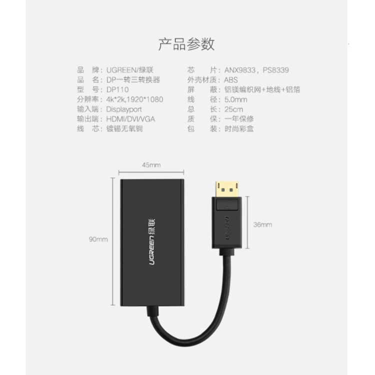 Коммутатор Greenlink DP к HDMI/VGA/DVI конвертер DisplayPort соединение с проектором 20420