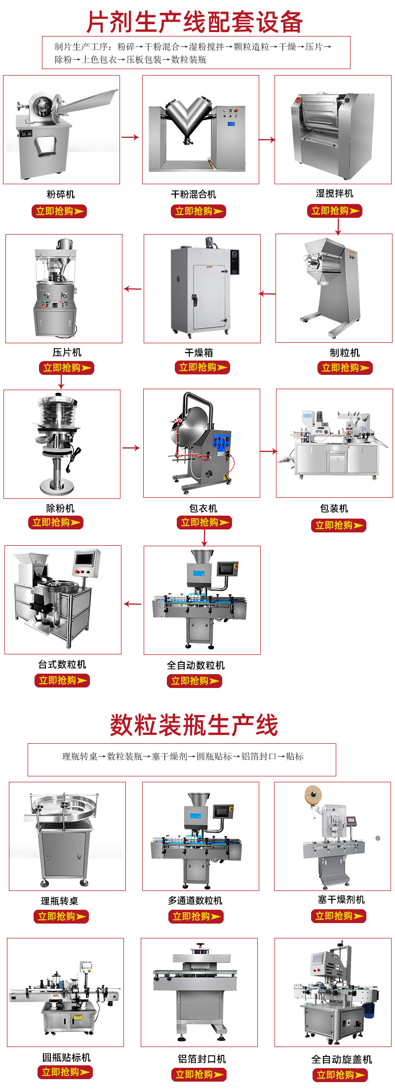 15冲压片机主图3