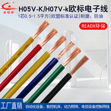 H05V�W��늾�0.5 0.75 1.0 1.5ƽ����о��Ӿ��������̖����ܛ��