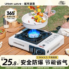 ���в��˿�ʽ�t�����yʽ�t�ӿ�����˹�tȼ����t��¶�IҰ��ȫ��