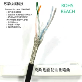 其他通信线缆;特种电缆;其他电缆