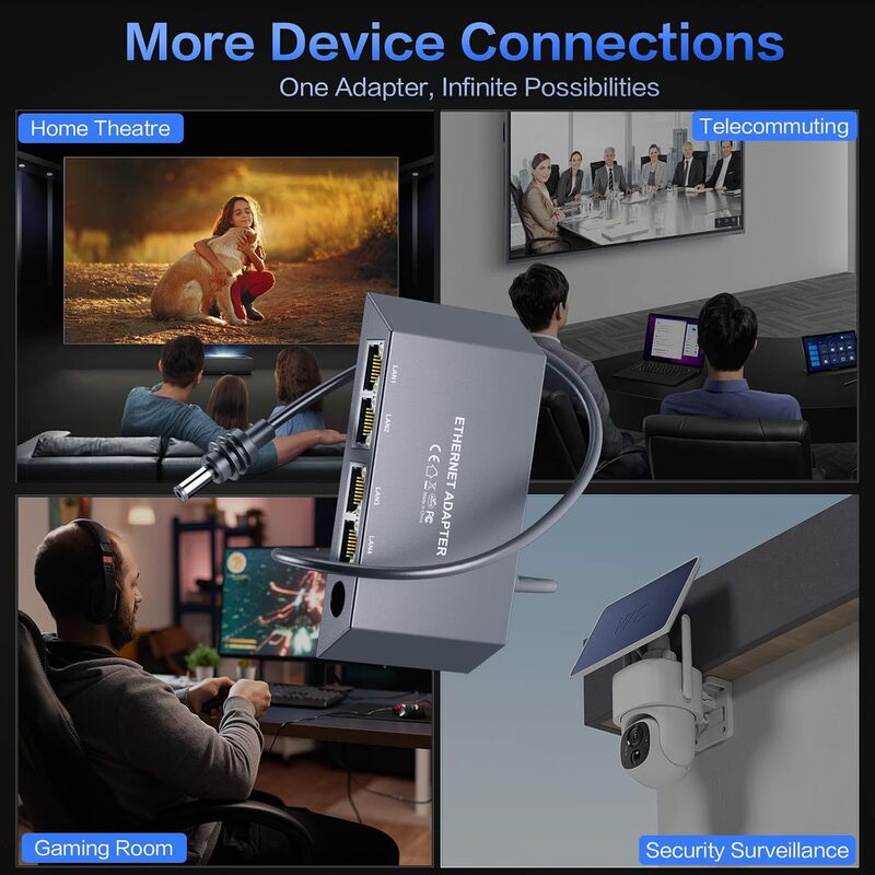跨境新品V3V4以太网千兆四网口适配器RJ45/MINI Ethernet Adapter|undefined
