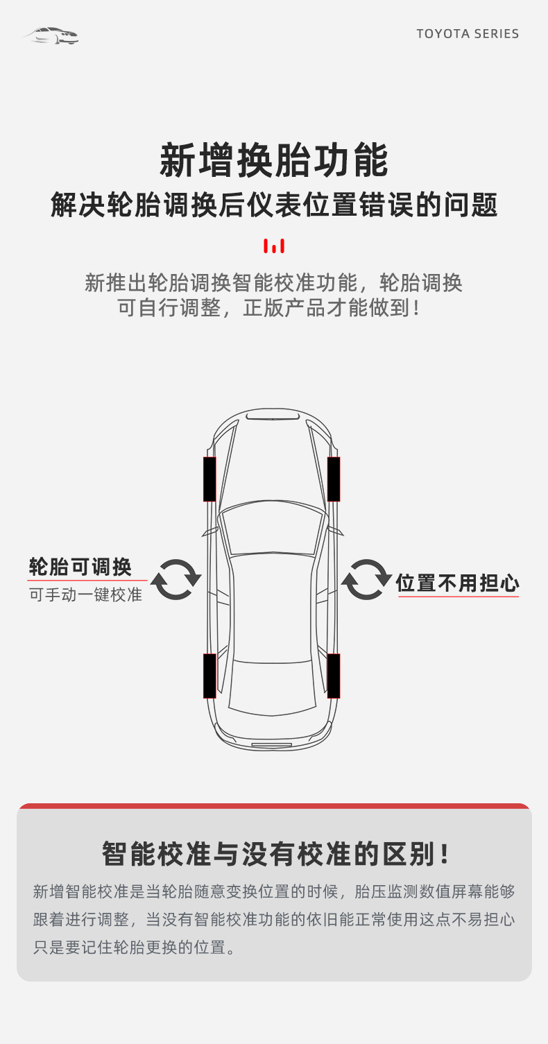 Suitable for Toyota RAV4 Wilanda Instrument Tire Pressure Monitor Ralink Corolla Fenglan Ruifang Camry