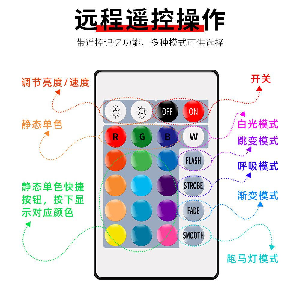  Tira de Luces LED 2835 RGB Autoadhesiva, 5V Bajo Voltaje, para Fondo de TV o Ambiente, Conexión USB, En Stock.