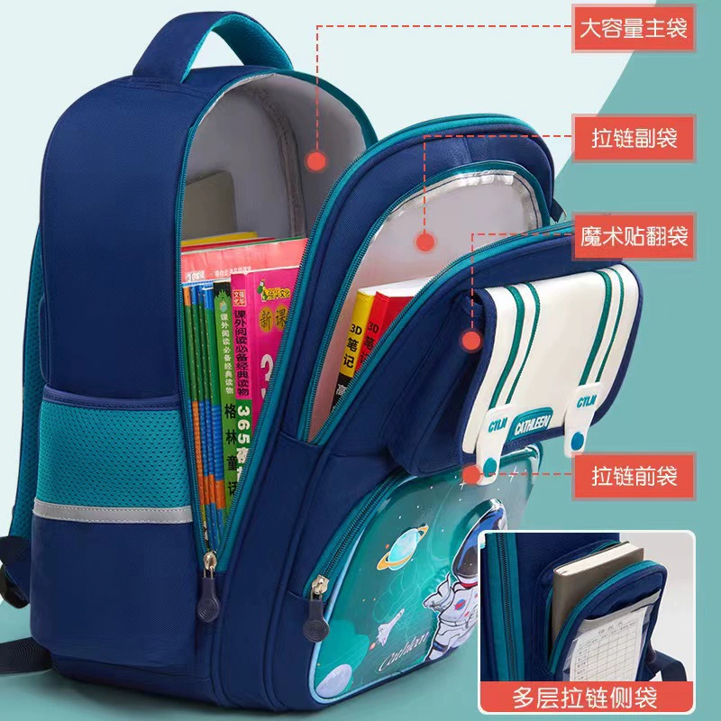 Children's school bag, capacious backpack, shoulder bag, spine protection, wholesale