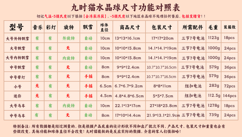 水晶球尺寸明细九时猫