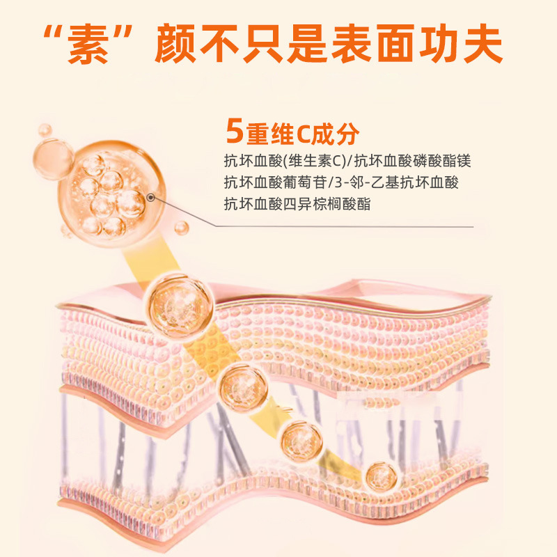 五重次元cすっぴんクリーム卸売り前の隔離乳潤い保湿クリームVCすっぴんクリームメーカーの代理|undefined
