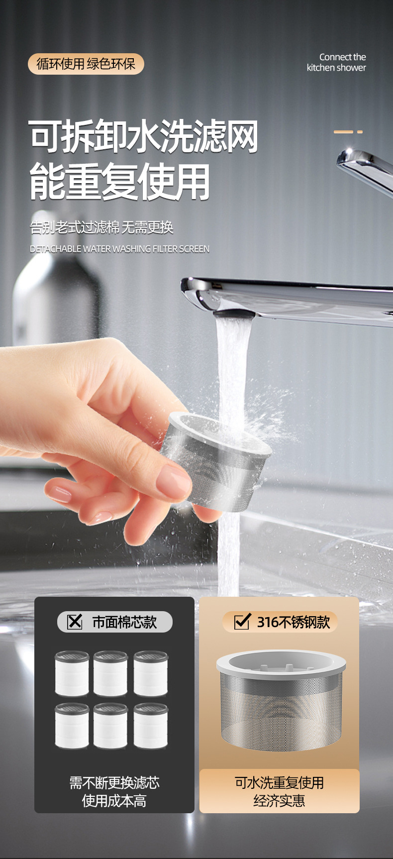 Description Picture 5 of itemNew Universal 360° Rotate Kitchen Faucet Extender Aerator Plastic Splash Filter Kitchen Washbasin Faucet Bubbler Nozzle Aerator