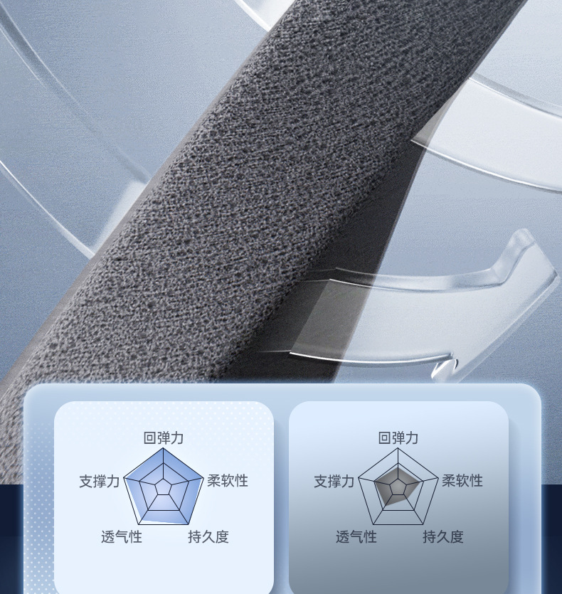 Specially designed for 26 models of Leapmotor D19, full-coverage car modification interior accessories, carpet and floor mat supplies