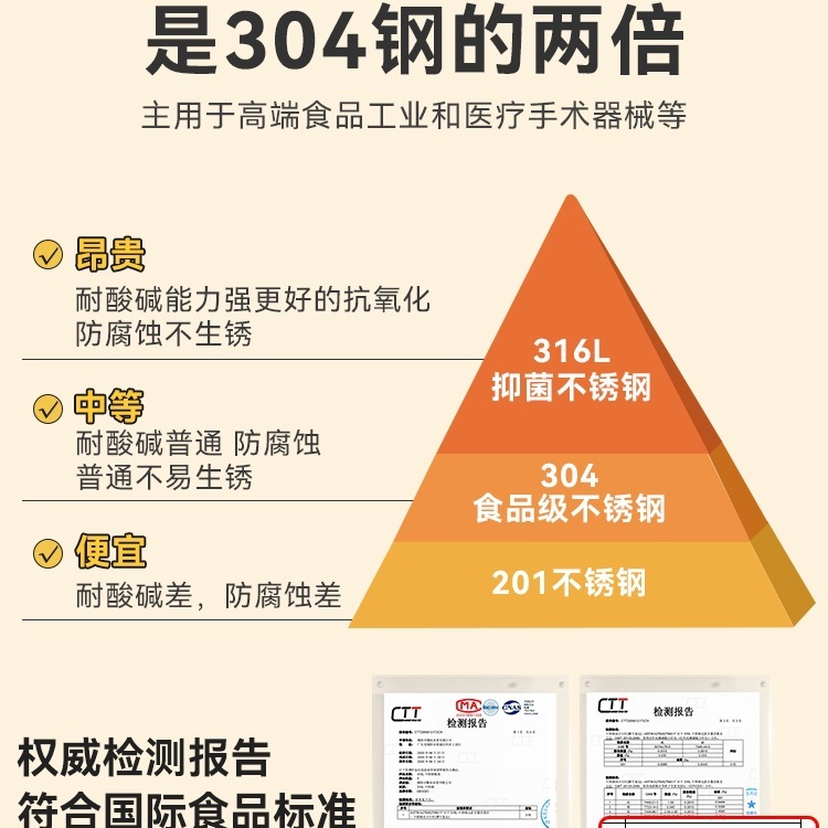 316筷子勺子套装儿童便携餐具收纳盒卡通小学生304三件套外出餐具|undefined