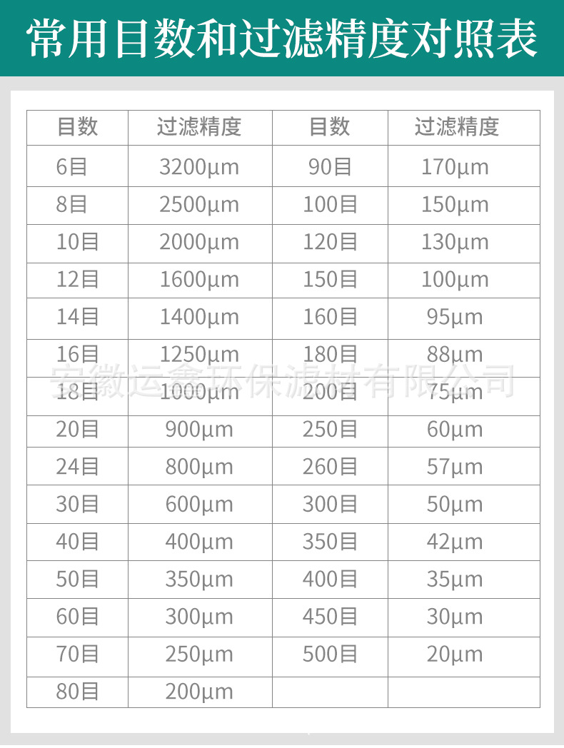 尼龙5号袋子透明_06