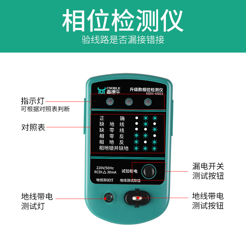 Wholesale house inspection tool set empty drum hammer decoration collection house box acceptance rough home improvement professional tool kit
