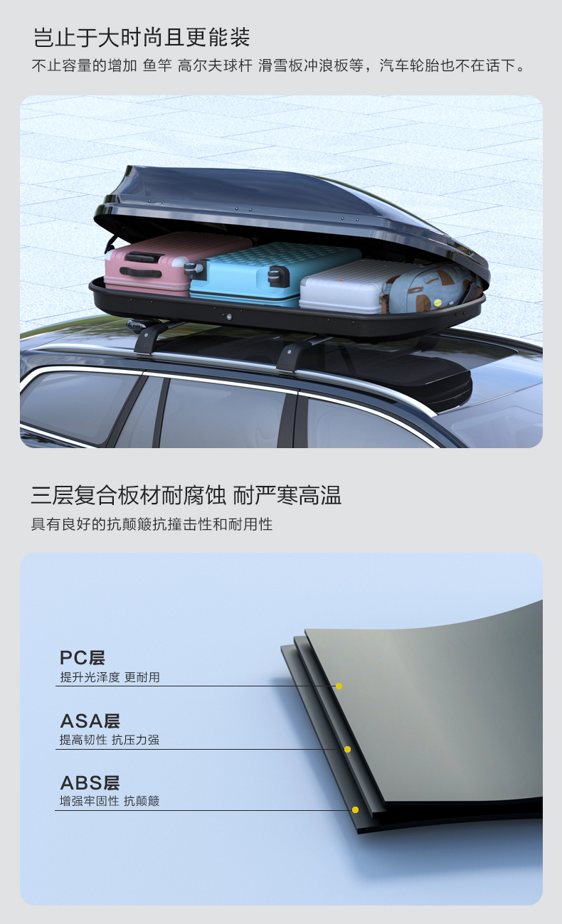 Car Roof Luggage Box, Universal Car Travel Box Rack, Roof Rack, Off-Road Vehicle, Sedan Cargo Box, Storage Box