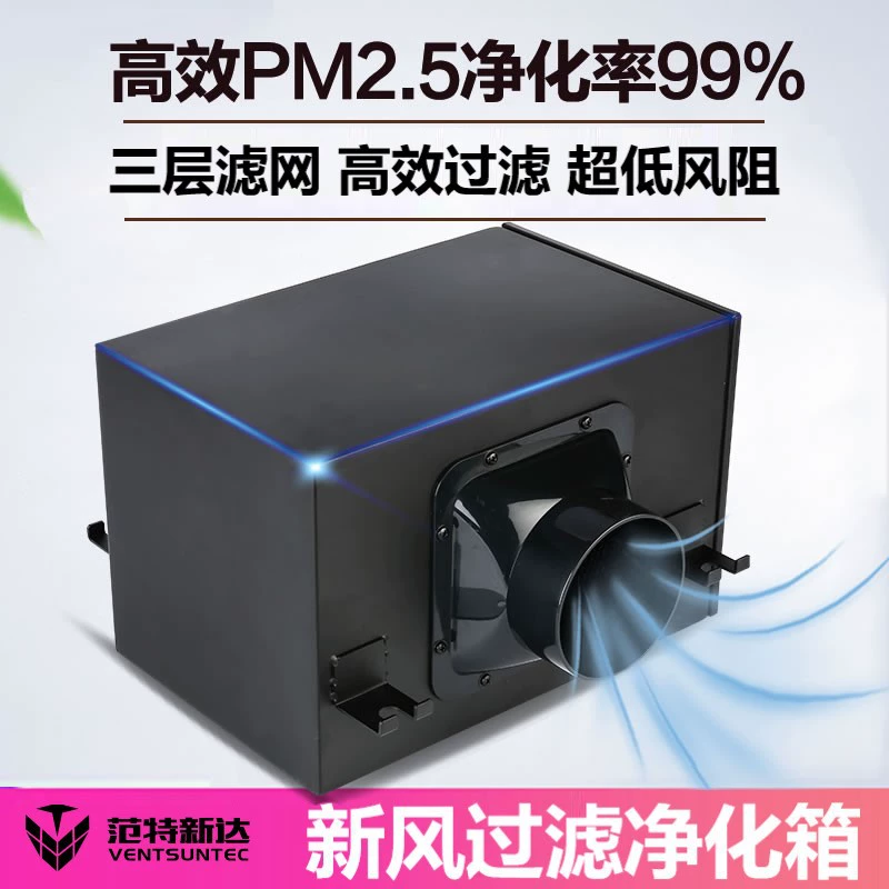Пыль дымки дезодорации экрана фильтра пре-фильтра высокой эффективности коробки очищения влияния свежего воздуха вентилятора трубопровода пневматической системы основная