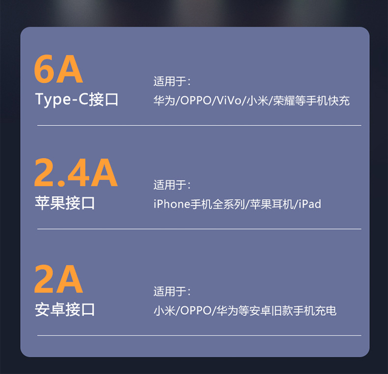 120W锌合金机客一拖三适用安卓苹果华为超级快充带灯三合一数据线详情8