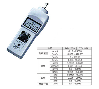 日本SHIMPO力新宝  接触型转速表  DT-105A