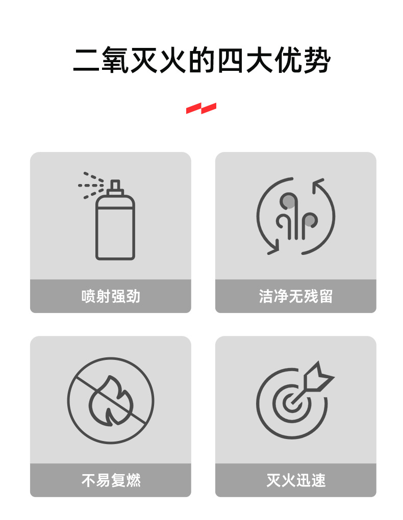 Yuanbang Carbon Dioxide Fire Extinguisher Water-Based Fire Extinguisher 2L3L6L Stainless Steel Foam Fire Extinguisher 25 Years New National Standard