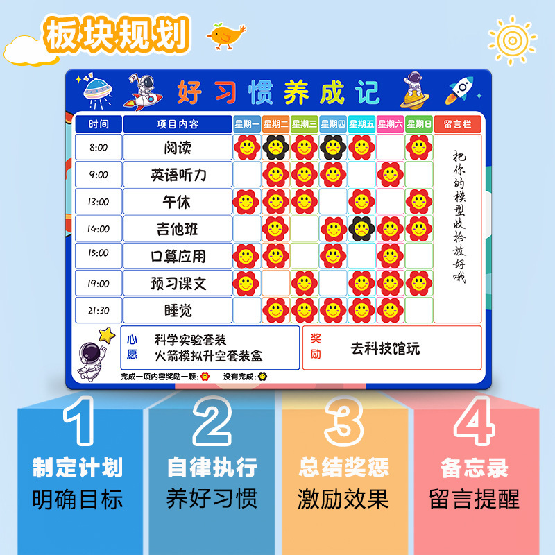 儿童好习惯养成记录表磁性墙贴生活学习自律计划表小红花奖励磁贴|undefined