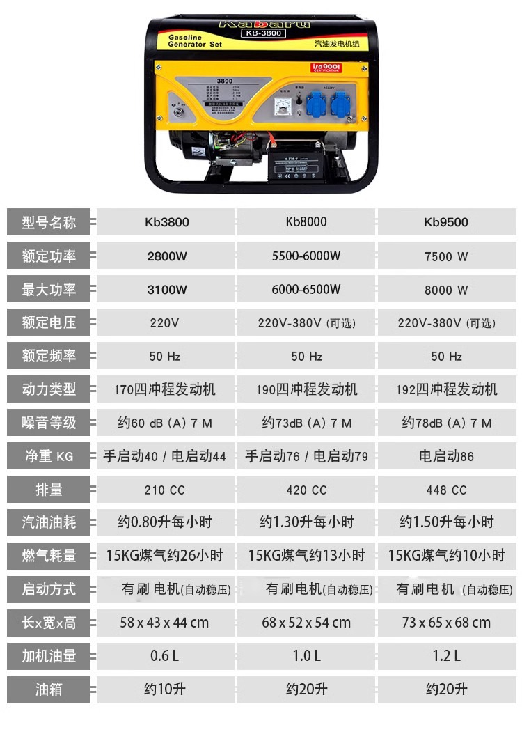 10 kW gasoline generator household outdoor 220V380V single-phase three-phase 3/5/6 kW 8KW engine