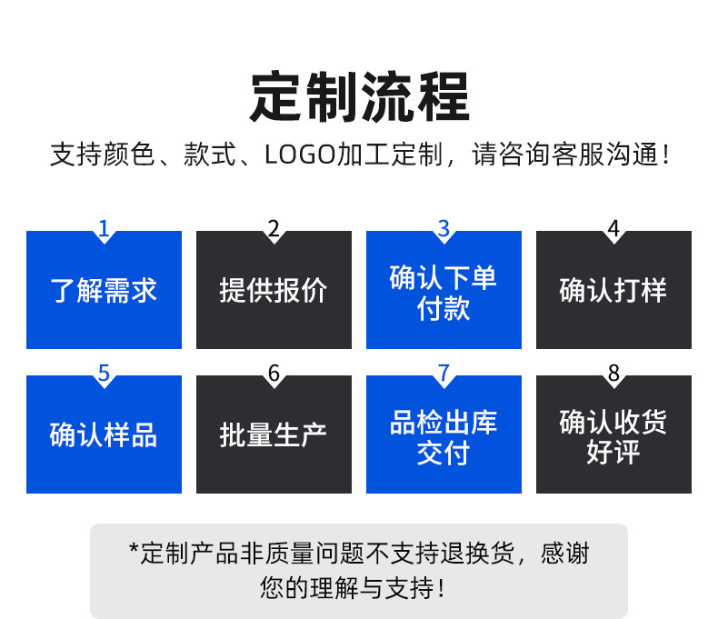 Car Trunk Anti-Slip Mat Anti-Slip Mat Car Roof Anti-Slip Mat Roof Luggage Mat Roof Bag Anti-Slip Mat