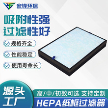 空气净化器滤芯活性炭HEPA过滤芯除粉尘pm2.5滤网车间初效过滤器