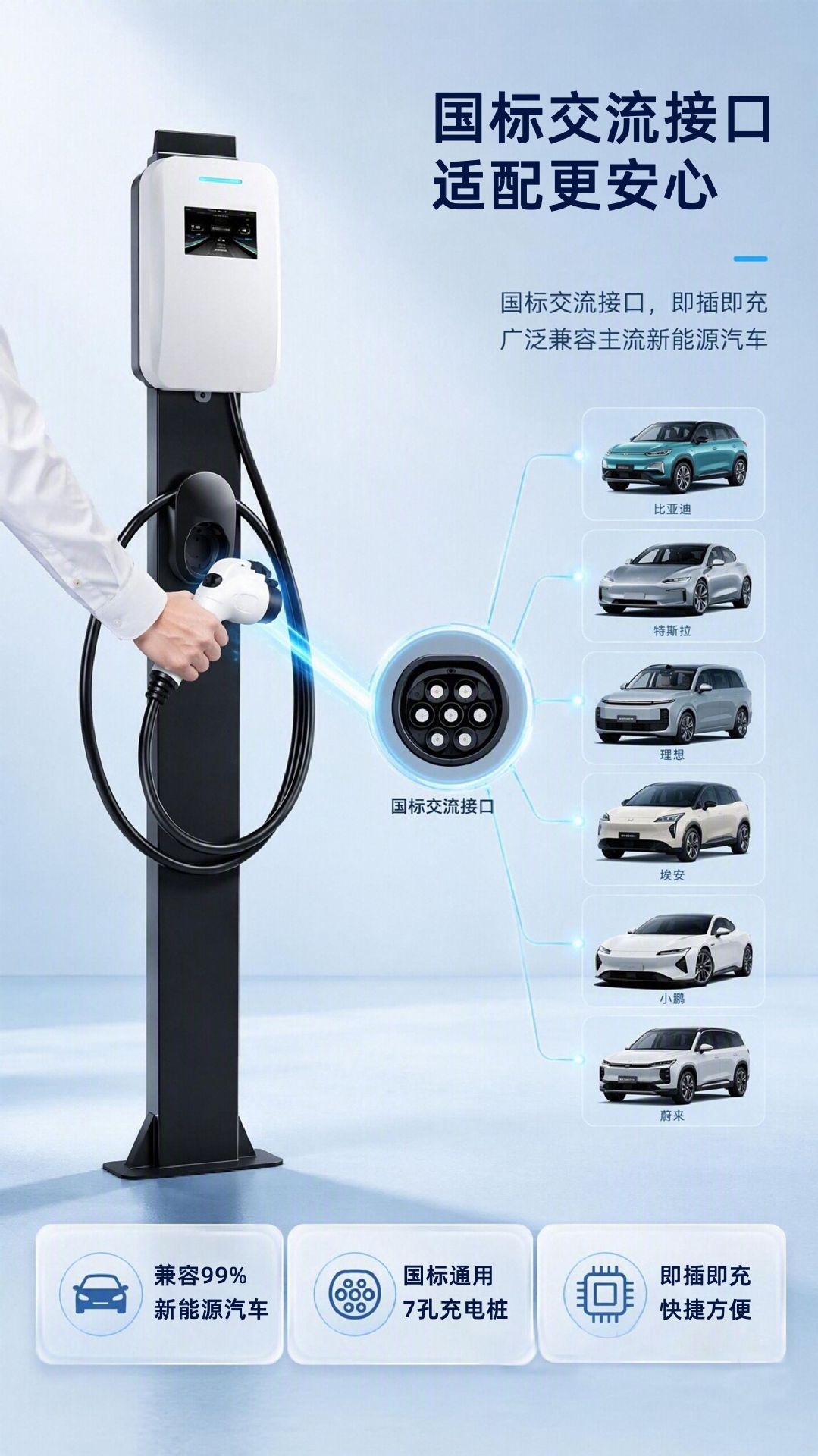 7Kw Ac Charging Pile for Home Use, Slow Charging Gun Charger for Electric Vehicles