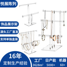 ������͸�����չʾ�ܸ߼����錚������ֱ����P��Ʒ��м���