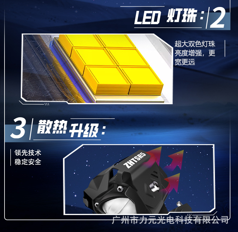 Motorcycle Led Spotlight, Car Electric Vehicle Headlight, Waterproof Lens, Strong Light, Versatile External Auxiliary Light Sr5