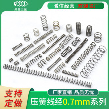 �F؛���s���ɴ�С���ɼ����Q�ӏ������P�0.7mm̼䓽z�����L���S