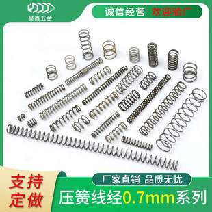 ���s���ɴ�С΢����0.7mm�����Q�ӏ���304���P䓽z���؉����S����