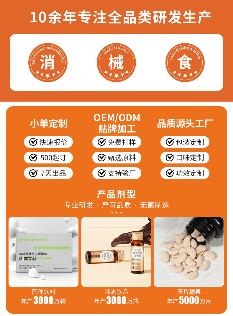 食品店铺通用详情模块_02