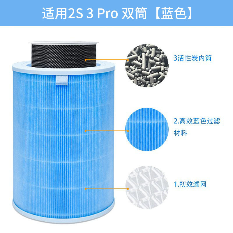 工場直販 小米12S34世代空気清浄機フィルター活性炭 小米空気清浄機フィルターエレメント