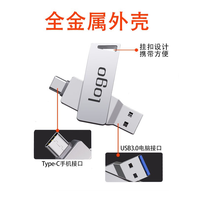 フラッシュメモリ USB フラッシュドライブコンピュータと携帯電話兼用ツーインワン多機能携帯電話 USB フラッシュドライブデュアルジャック otgUSB フラッシュドライブ高速大容量|undefined