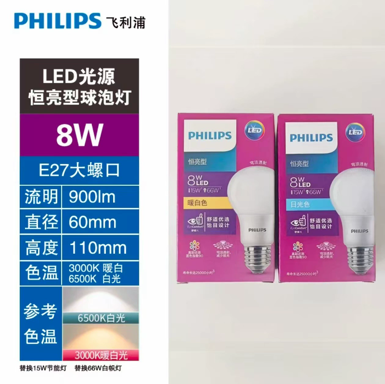 Philips LED Лампа, Энергосберегающая, Супер Яркая, E27 Винтовой Гнездо, 3W-50W, Тёплый & Холодный Белый
