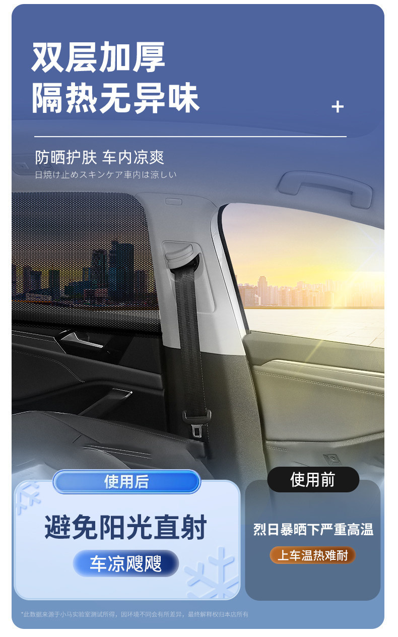 Car Mosquito Net, Car Window Mosquito Screen, Car Curtain, Sunshade, Sun Protection and Heat Insulation Mesh Screen, Car Interior Privacy Curtain