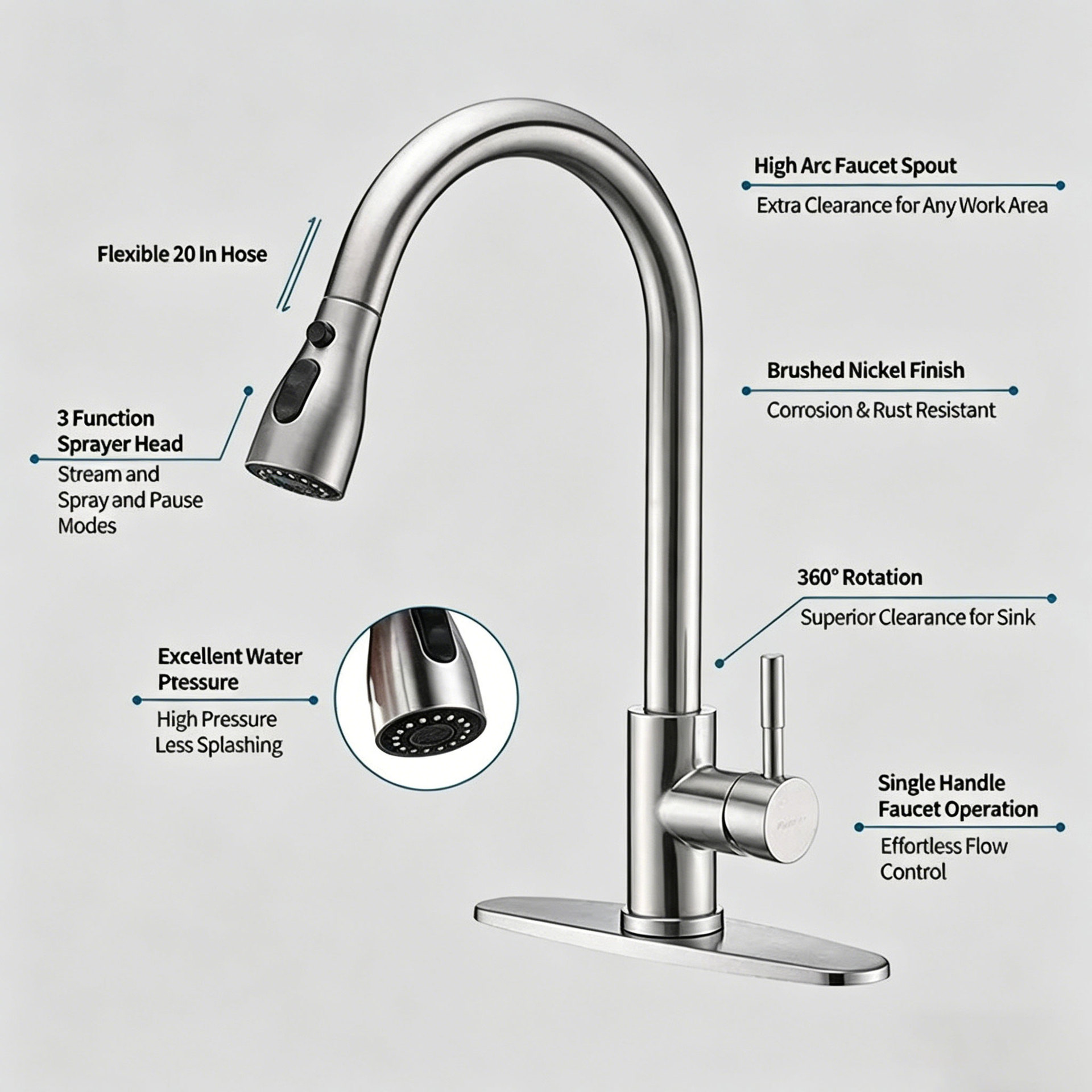 Grifo Extraíble de Cocina de Acero Inoxidable 304, Giratorio 360° para Agua Fría y Caliente