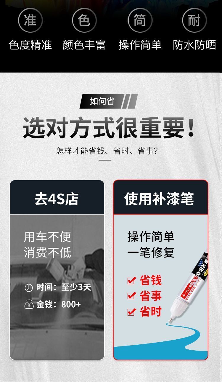 Mg 3 Car Paint Scratch Repair Touch-Up Pen Tudor Yellow Thames Blue Special Original Metal Paint
