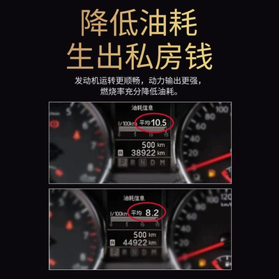 Motor gasoline additive, Anti-Wear Protector Car Anti-Wear Repair